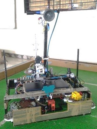 Robot R2